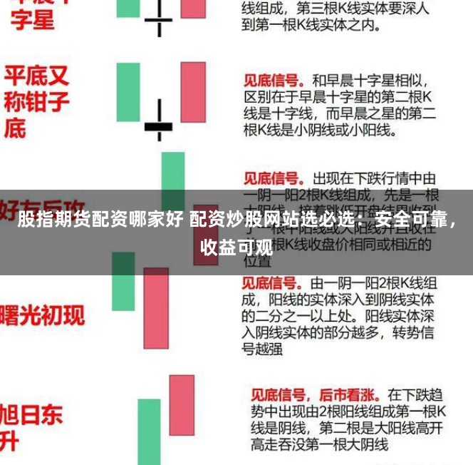 股指期货配资哪家好 配资炒股网站选必选：安全可靠，收益可观