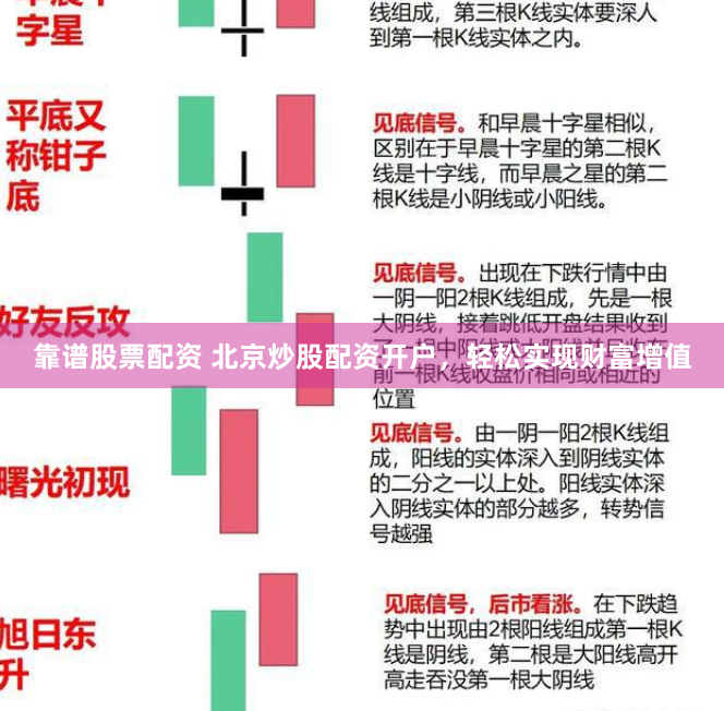 靠谱股票配资 北京炒股配资开户，轻松实现财富增值