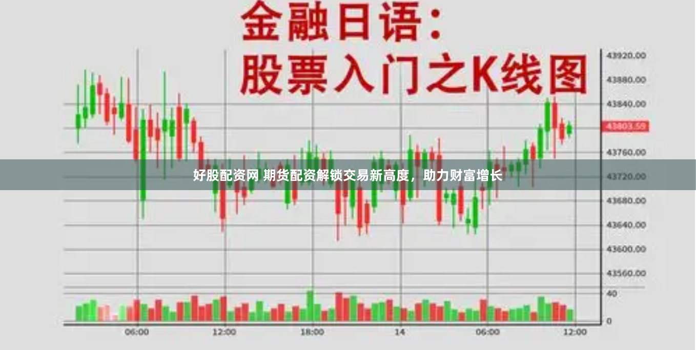 好股配资网 期货配资解锁交易新高度，助力财富增长