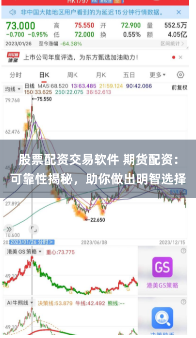 股票配资交易软件 期货配资：可靠性揭秘，助你做出明智选择