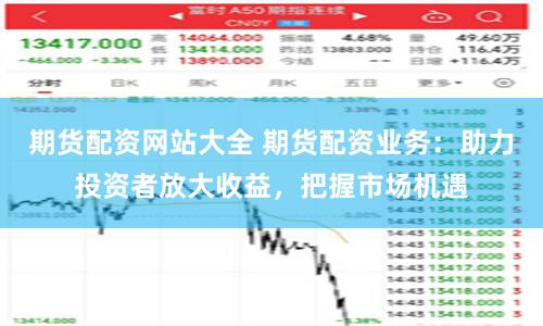 期货配资网站大全 期货配资业务：助力投资者放大收益，把握市场机遇