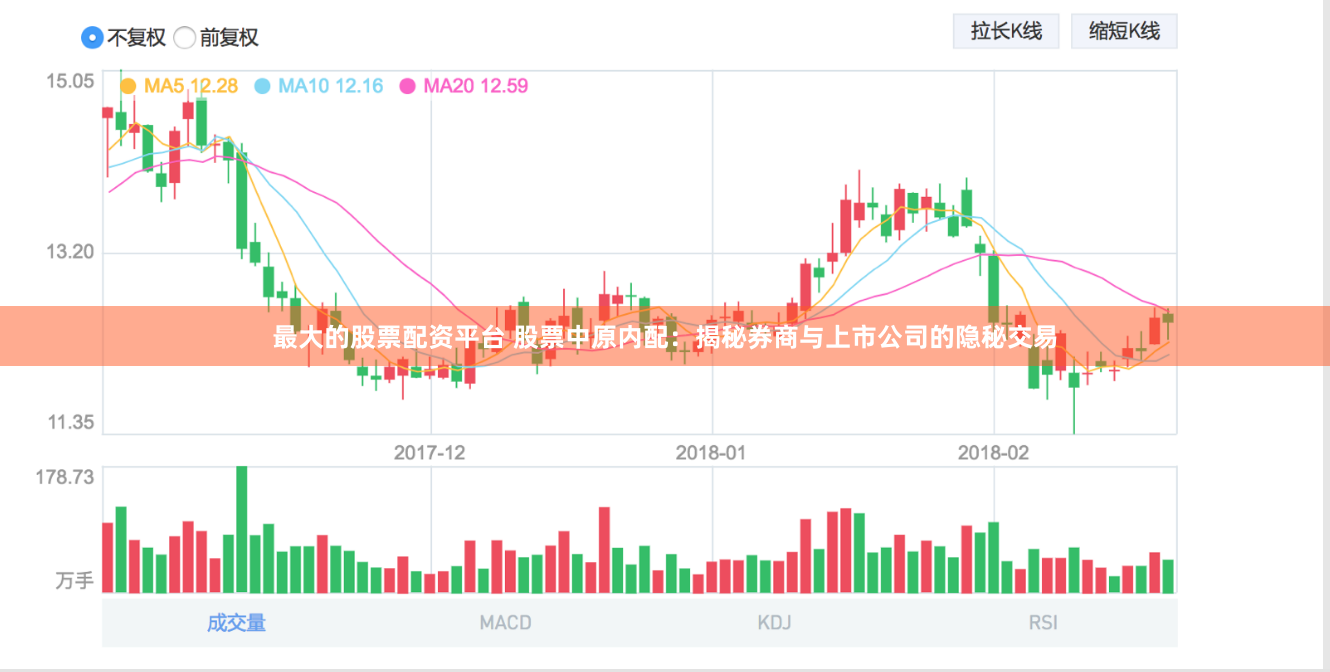 最大的股票配资平台 股票中原内配：揭秘券商与上市公司的隐秘交易
