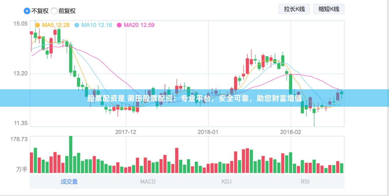 股票配资是 莆田股票配资：专业平台，安全可靠，助您财富增值