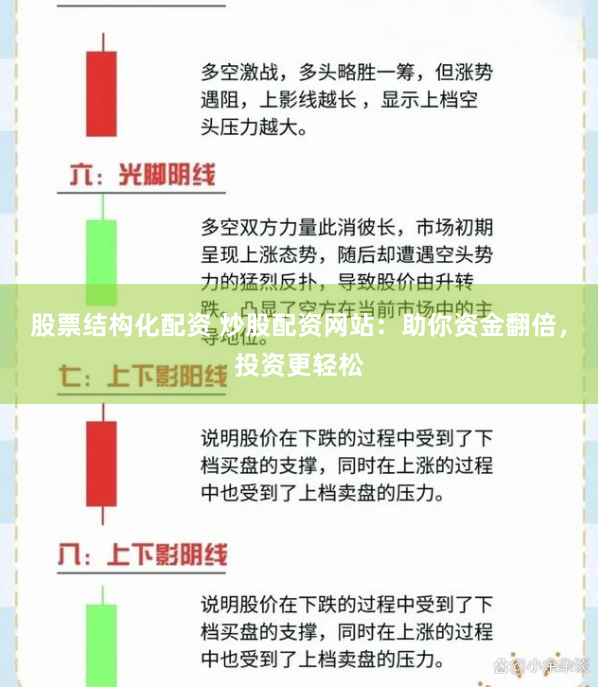股票结构化配资 炒股配资网站：助你资金翻倍，投资更轻松