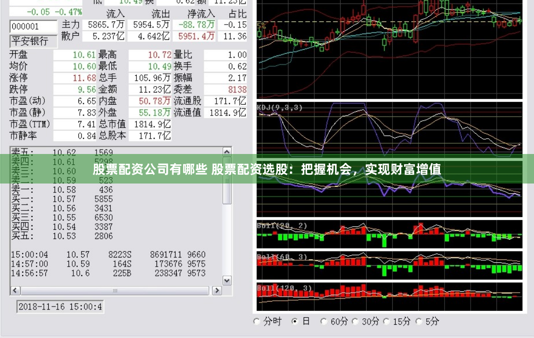 股票配资公司有哪些 股票配资选股：把握机会，实现财富增值