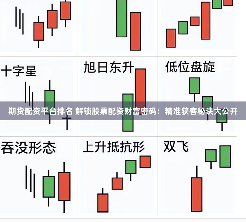 期货配资平台排名 解锁股票配资财富密码：精准获客秘诀大公开