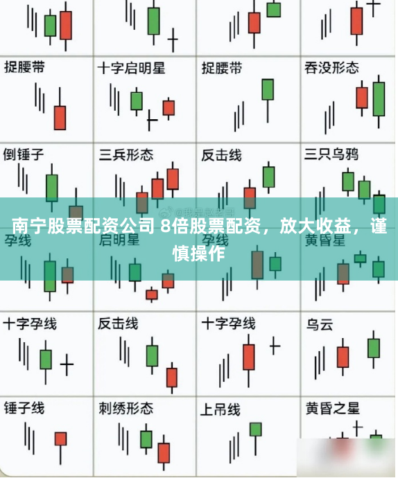 南宁股票配资公司 8倍股票配资，放大收益，谨慎操作