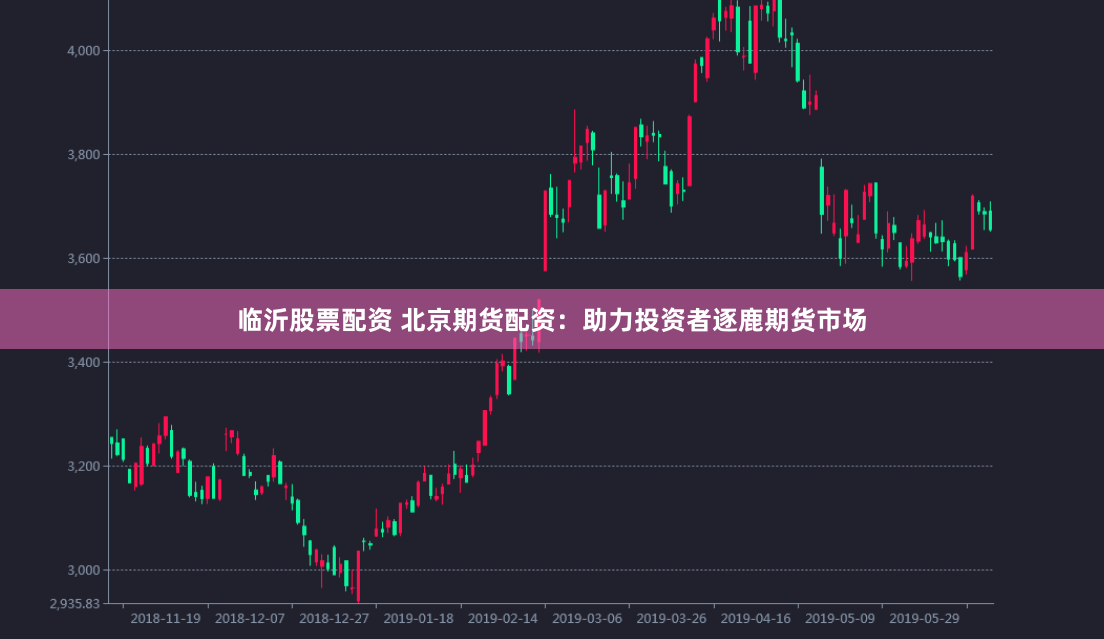 临沂股票配资 北京期货配资：助力投资者逐鹿期货市场