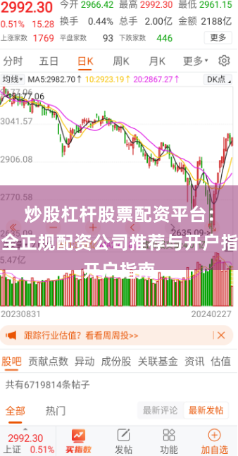 炒股杠杆股票配资平台：安全正规配资公司推荐与开户指南