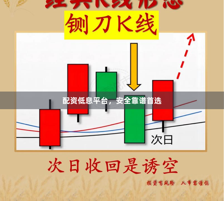 配资低息平台，安全靠谱首选