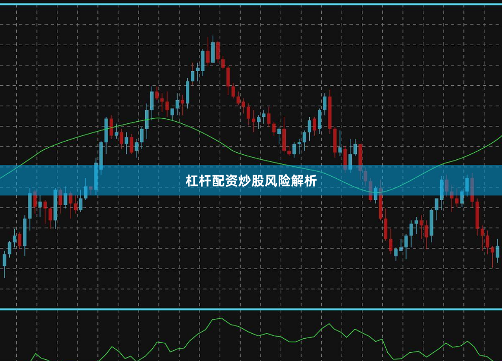 杠杆配资炒股风险解析