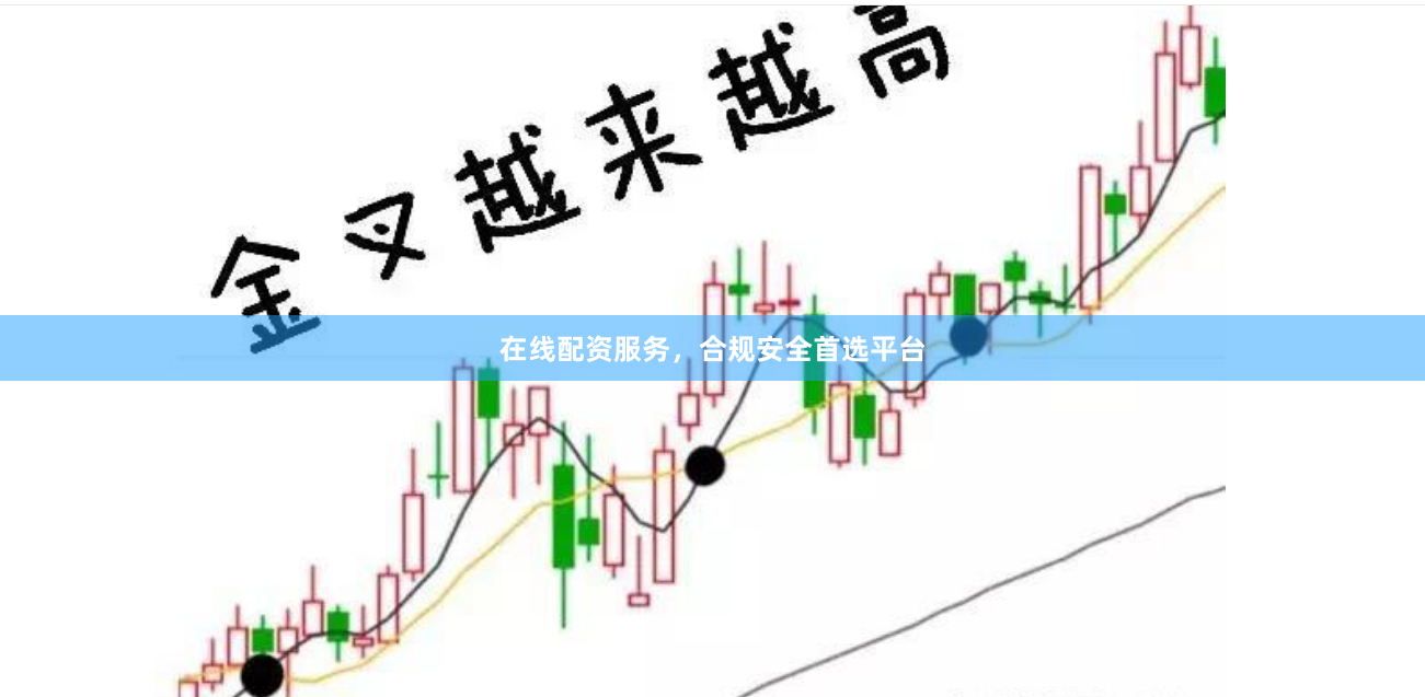 在线配资服务，合规安全首选平台